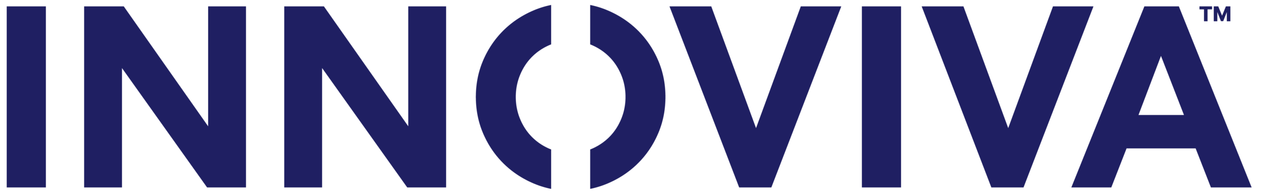 Innoviva