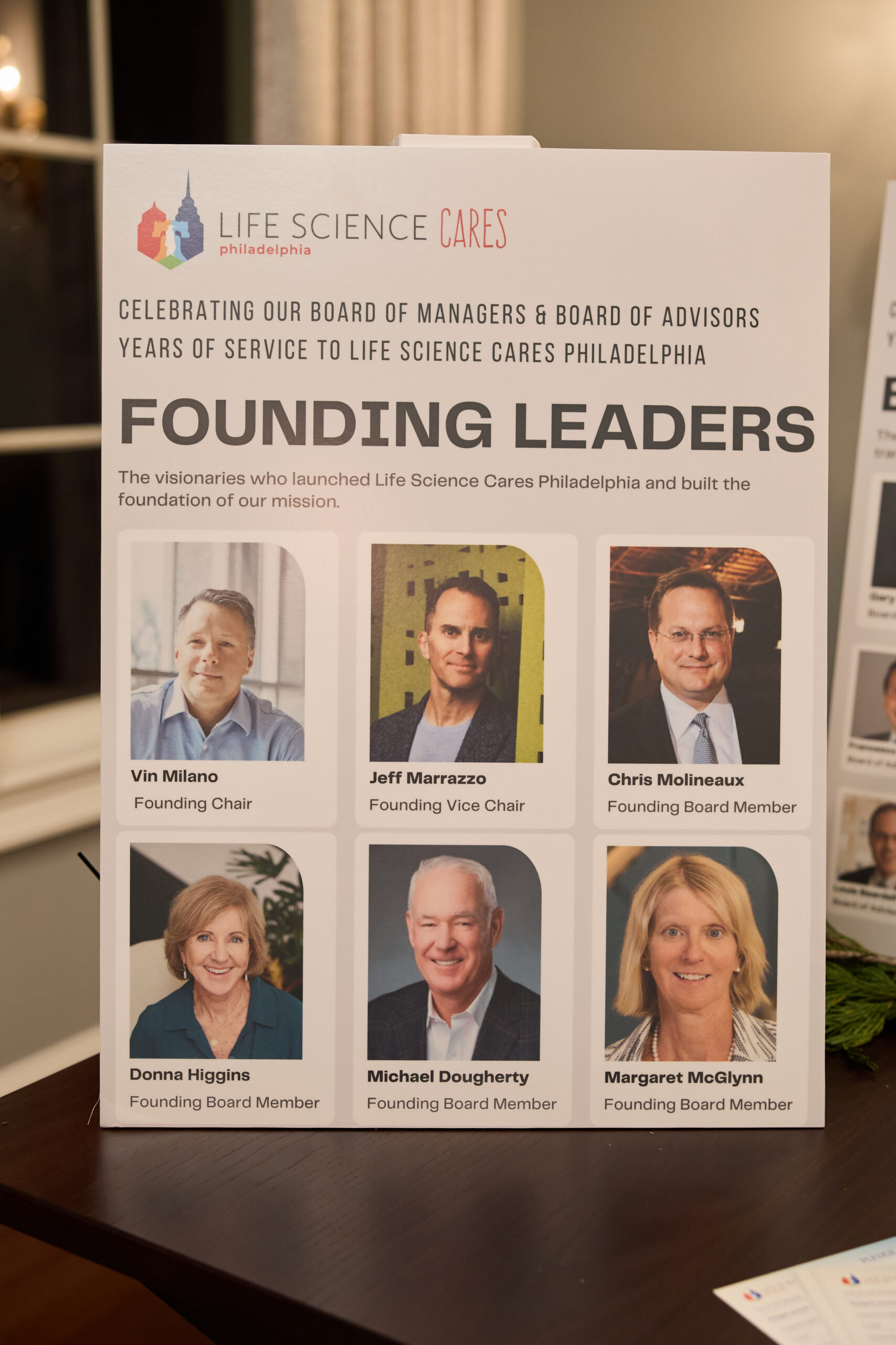 Board Hall of Fame Founding Leaders